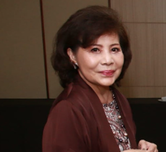 director